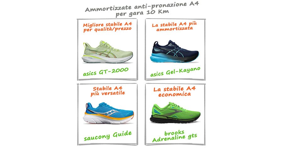 stabili anti-pronazione A4 gara 10 Km 2025 stabili anti-pronazione A4 gara 10 Km 2025