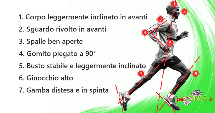 correggere i 15 errori della corsa correggere i 15 errori della corsa