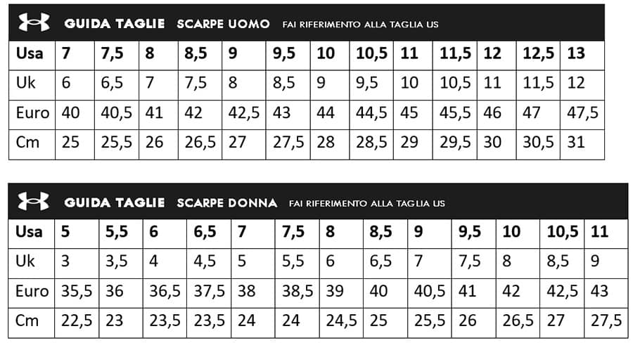 tabella taglia misura scarpe Under Armour tabella taglia misura scarpe Under Armour