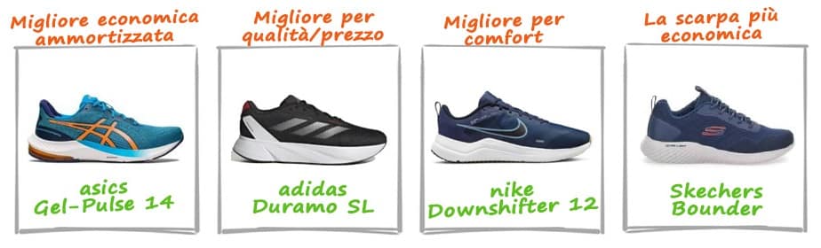 migliori 4 scarpe per correre economiche 2024 migliori 4 scarpe per correre economiche 2024