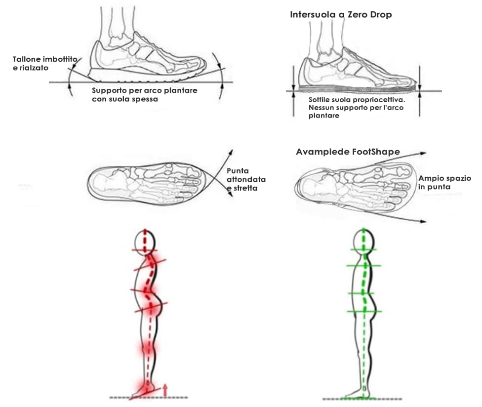 altra running drop zero altra running drop zero